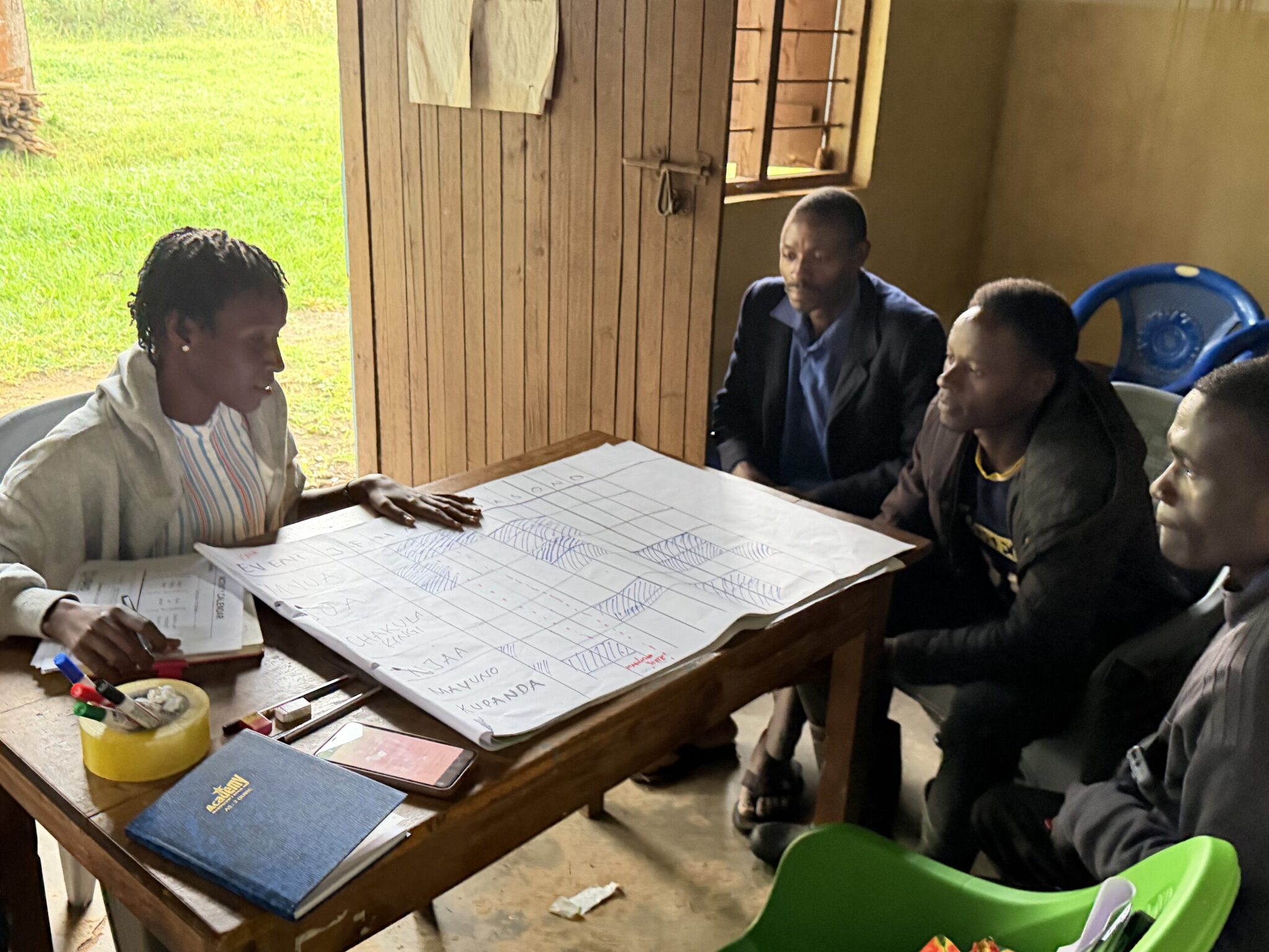 Community fieldwork