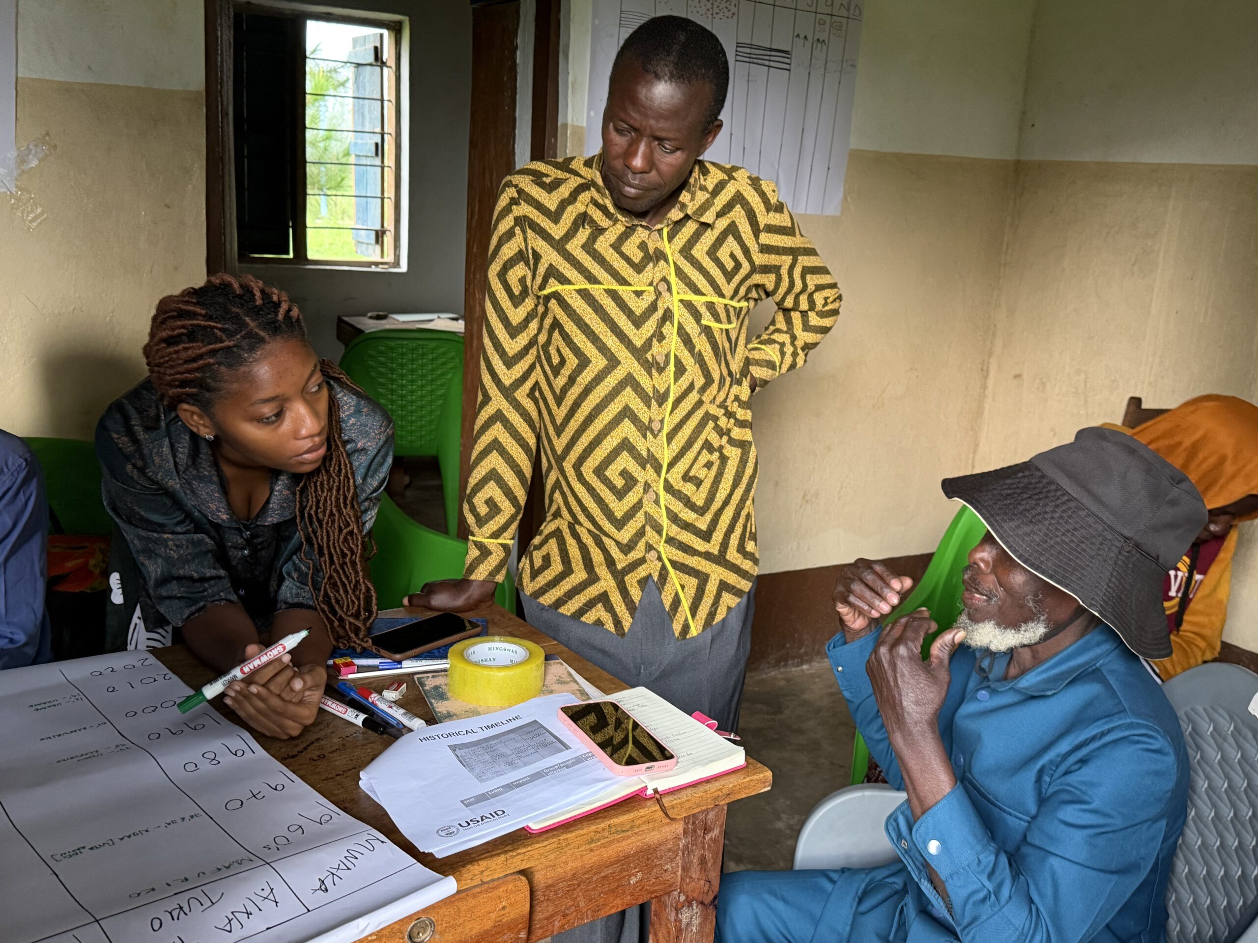 Community fieldwork