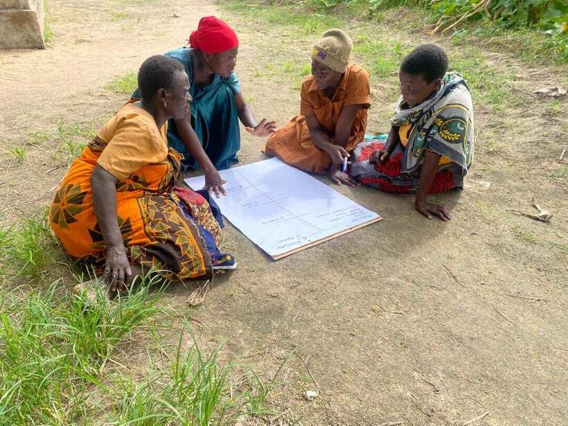 CVCA fieldwork